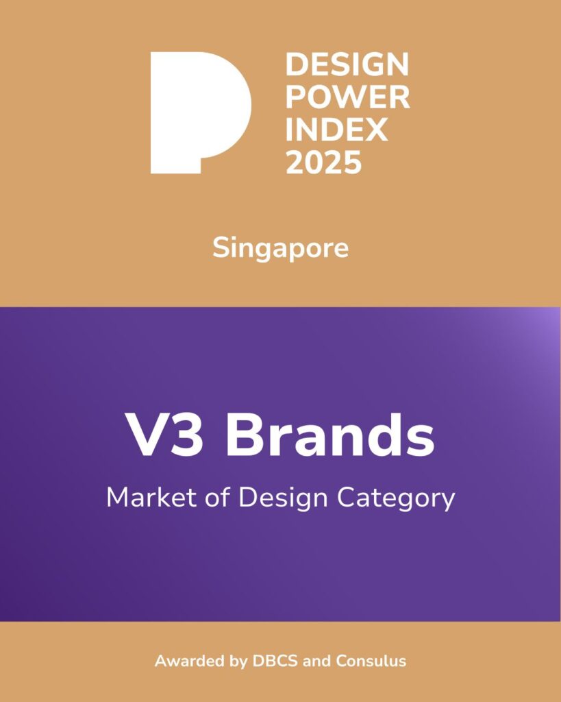 V3 Brands admitted into the 2025 Design Power Index